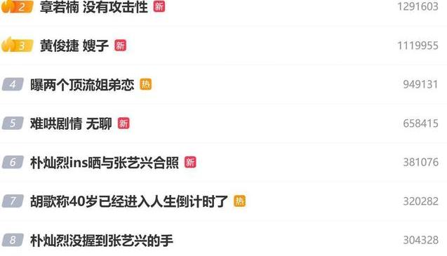 大S百日祭：众星追忆与行业反思