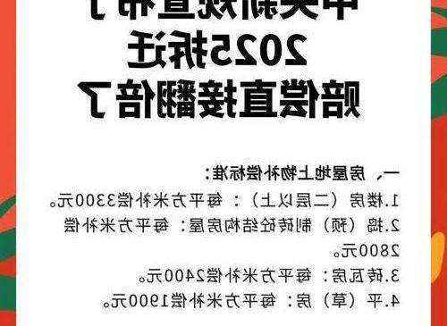 衡水市2025年拆迁补偿方案深度解读：标准、流程与影响